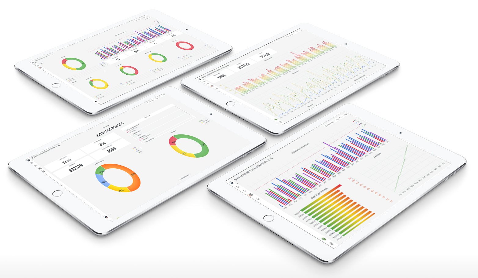 SMART Pan Tracking® System dashboard content